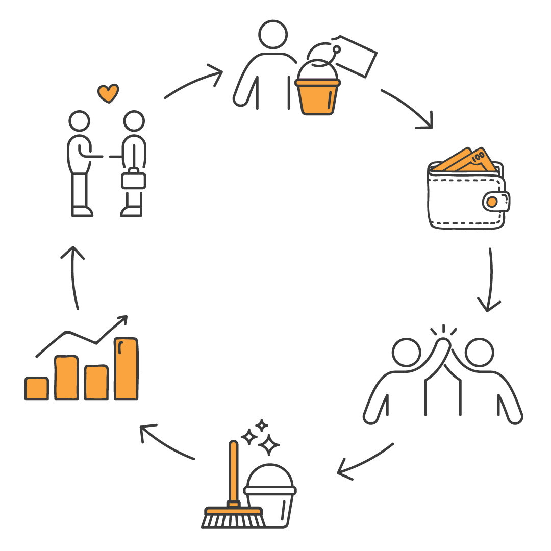 healthy-pricing-circle