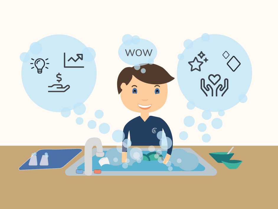 CleanManager giver dig masser af værdier